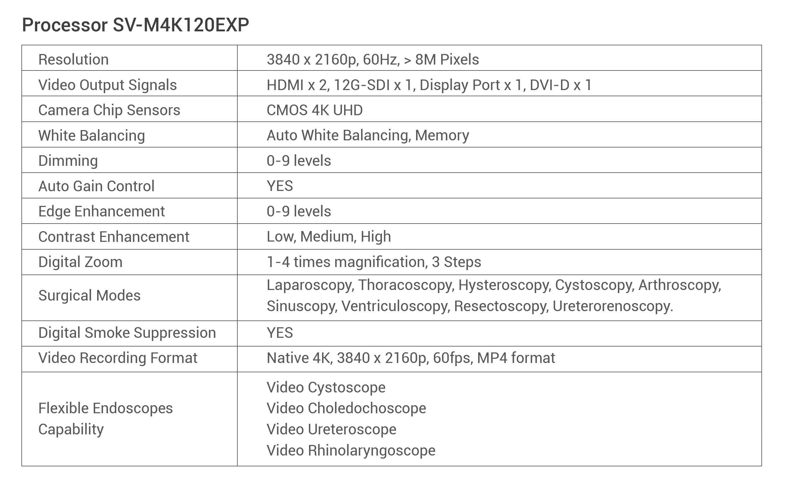 SonoScape veterinary surgery, SonoScape 4K endoscopy, veterinary surgical endoscopy system, 4K MIS endoscope for vets, veterinary laparoscopy 4K, veterinary arthroscopy 4K, rigid endoscope veterinary, small animal surgical endoscopy, equine surgical endoscope, advanced veterinary surgery imaging, high-definition veterinary endoscopy, 4K surgical video system vet, veterinary minimally invasive surgery equipment, veterinary operating room imaging, vet med surgical endoscope platform, buy veterinary surgical endoscope, SonoScape endoscopy for sale, veterinary hospital surgery equipment, zoo medicine surgical endoscopy, veterinary GI surgery endoscope, veterinary ortho endoscopy, veterinary thoracoscopy 4K, veterinary abdominal surgery imaging, MIS equipment for veterinarians