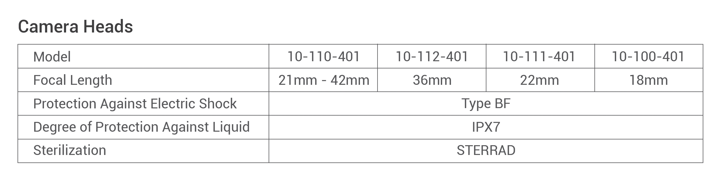 SonoScape veterinary surgery, SonoScape 4K endoscopy, veterinary surgical endoscopy system, 4K MIS endoscope for vets, veterinary laparoscopy 4K, veterinary arthroscopy 4K, rigid endoscope veterinary, small animal surgical endoscopy, equine surgical endoscope, advanced veterinary surgery imaging, high-definition veterinary endoscopy, 4K surgical video system vet, veterinary minimally invasive surgery equipment, veterinary operating room imaging, vet med surgical endoscope platform, buy veterinary surgical endoscope, SonoScape endoscopy for sale, veterinary hospital surgery equipment, zoo medicine surgical endoscopy, veterinary GI surgery endoscope, veterinary ortho endoscopy, veterinary thoracoscopy 4K, veterinary abdominal surgery imaging, MIS equipment for veterinarians