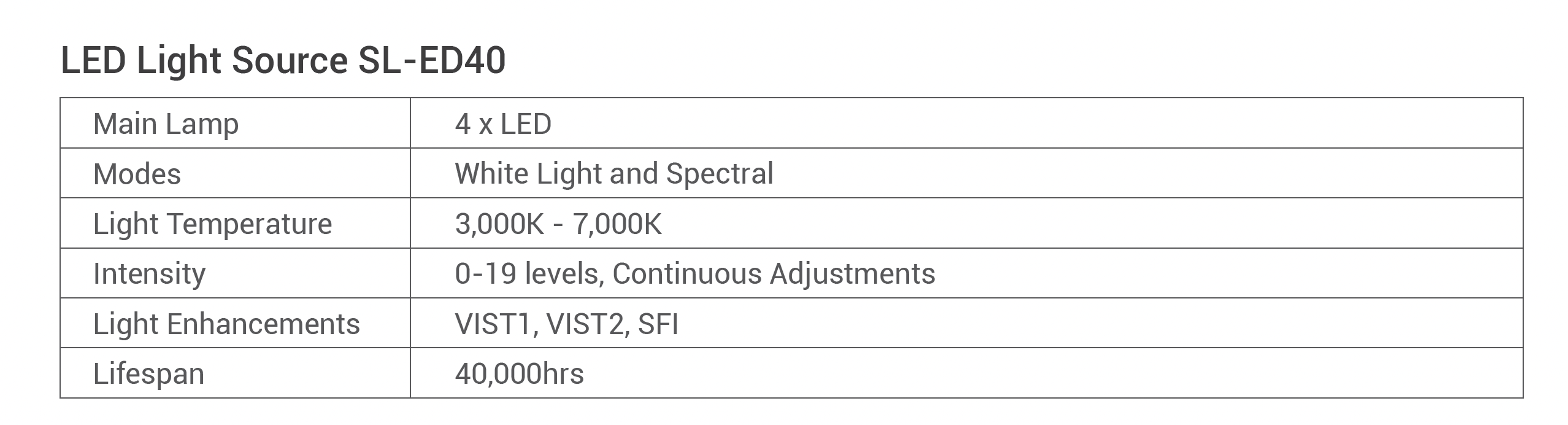 SonoScape veterinary surgery, SonoScape 4K endoscopy, veterinary surgical endoscopy system, 4K MIS endoscope for vets, veterinary laparoscopy 4K, veterinary arthroscopy 4K, rigid endoscope veterinary, small animal surgical endoscopy, equine surgical endoscope, advanced veterinary surgery imaging, high-definition veterinary endoscopy, 4K surgical video system vet, veterinary minimally invasive surgery equipment, veterinary operating room imaging, vet med surgical endoscope platform, buy veterinary surgical endoscope, SonoScape endoscopy for sale, veterinary hospital surgery equipment, zoo medicine surgical endoscopy, veterinary GI surgery endoscope, veterinary ortho endoscopy, veterinary thoracoscopy 4K, veterinary abdominal surgery imaging, MIS equipment for veterinarians